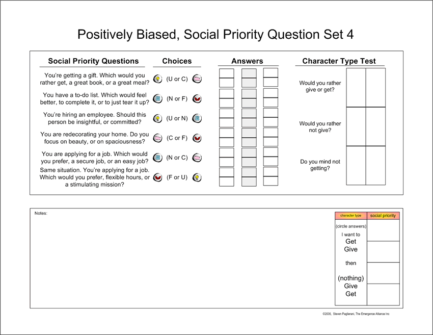 Emergence Social Priority Personality Test Four