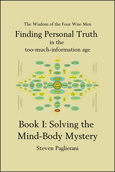 Finding Personal Truth in the too-much-information age Book II: Solving the Mystery of the Mind-Body Connection
