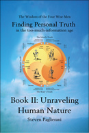 Book II: Understanding Human Nature