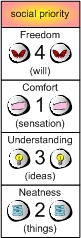 Emergence-Social-Priority-4132