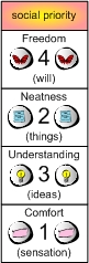 Emergence-Social-Priority-4231