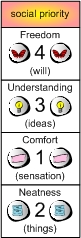 Emergence-Social-Priority-4312