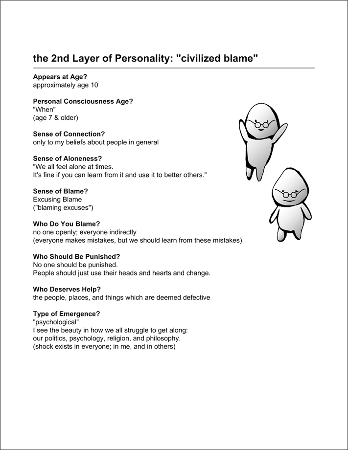 LayersOfAlonenessCharacters-02