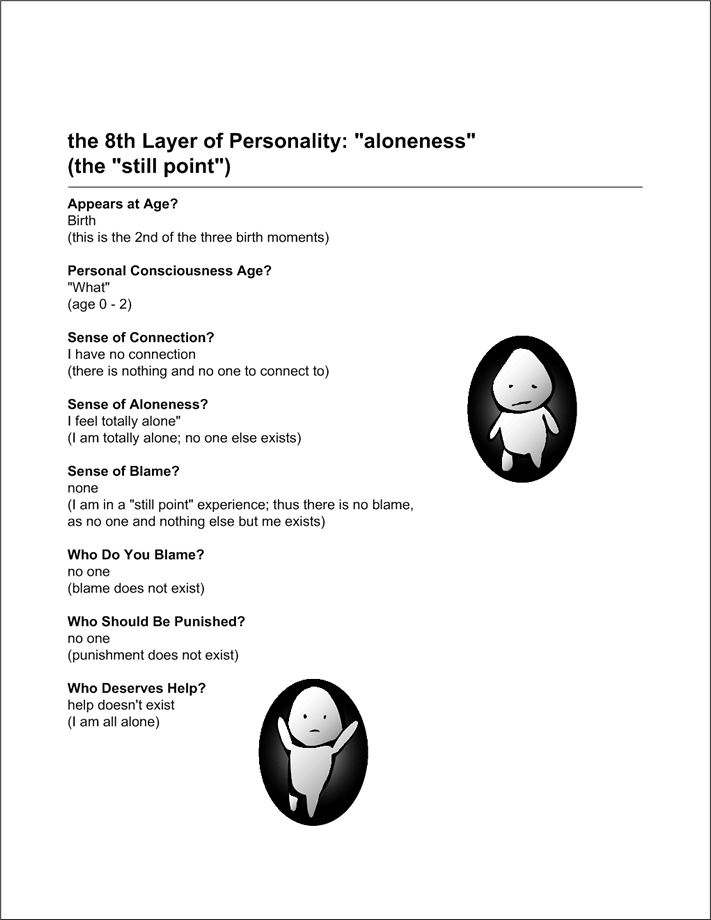 LayersOfAlonenessCharacters-08