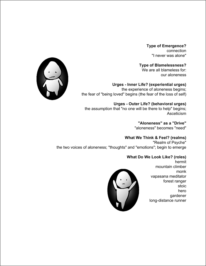 LayersOfAlonenessCharacters-08a