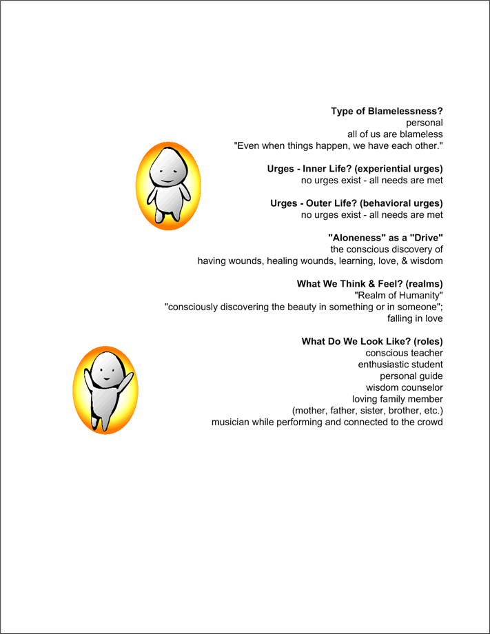 LayersOfAlonenessCharacters-09a