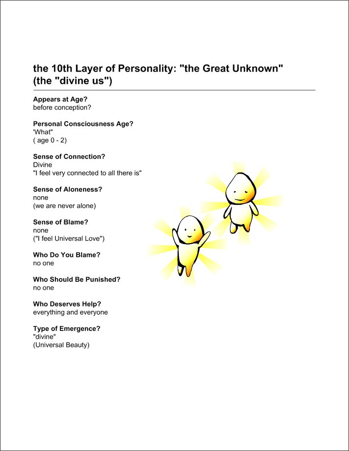 LayersOfAlonenessCharacters-10