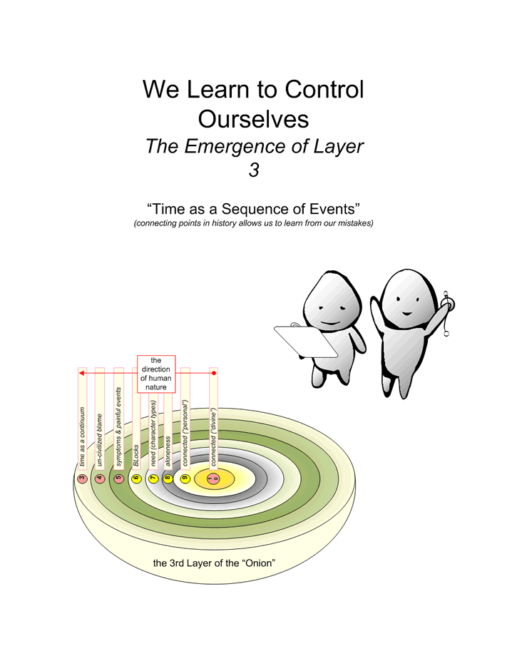 the emergence of layer 3 - time limited blame  (per emergence personality theory)