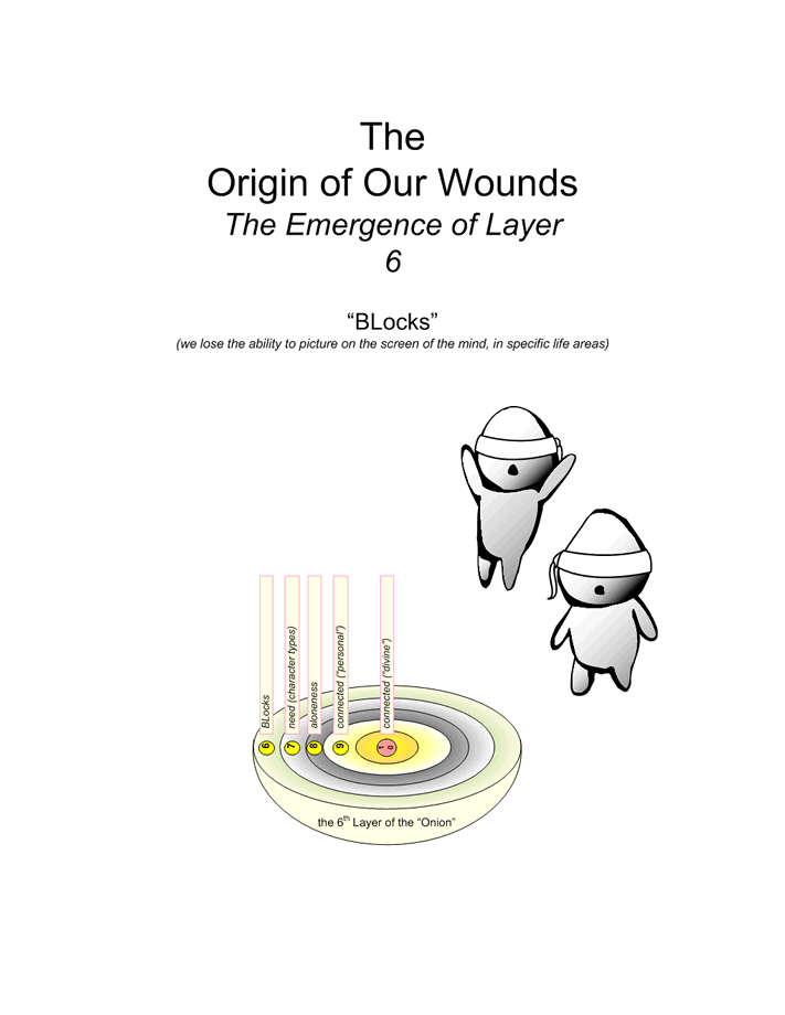 the emergence of layer 6  (per emergence personality theory)