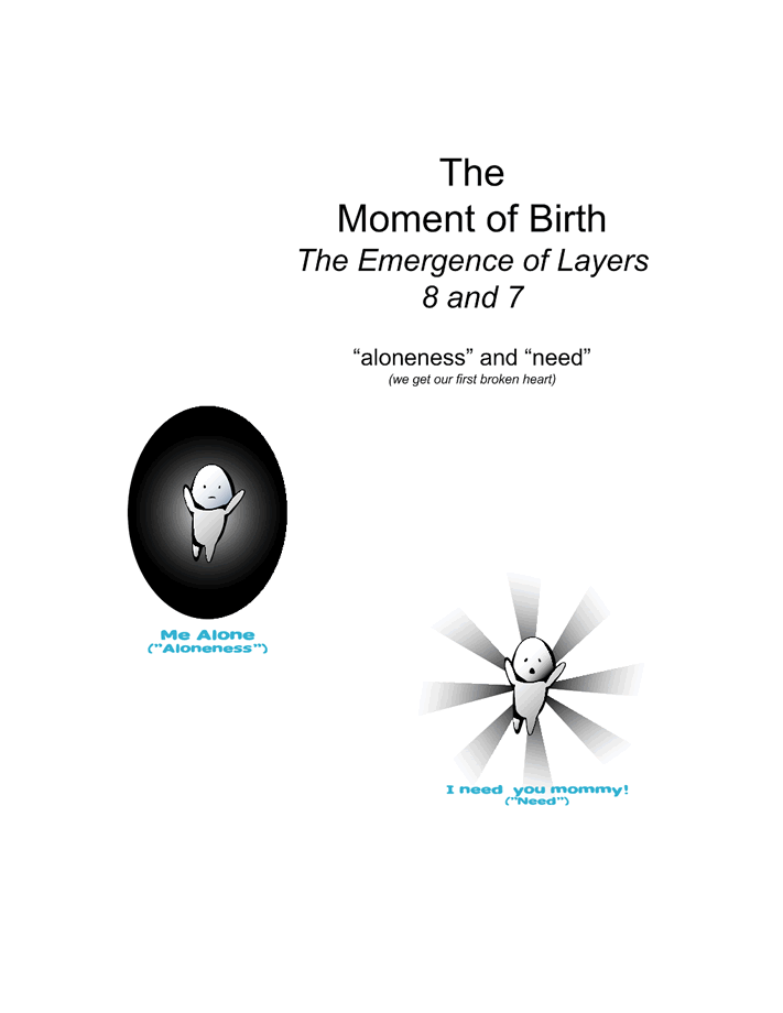 the emergence of layers 8 and 7  (per emergence personality theory)